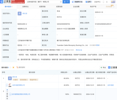 遠(yuǎn)東股份布局新賽道，成立電工器材及電器輔件銷售公司
